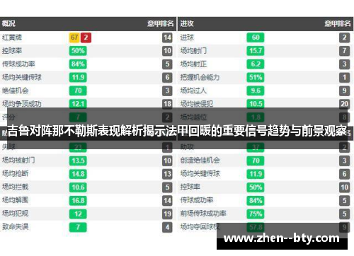 吉鲁对阵那不勒斯表现解析揭示法甲回暖的重要信号趋势与前景观察