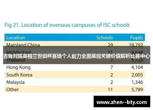 吉鲁对阵英格兰世俱杯赛场个人能力全面展现关键价值解析比赛中心 吉鲁对阵英格兰世俱杯赛场个人能力全面展现关键价值解析比赛中心