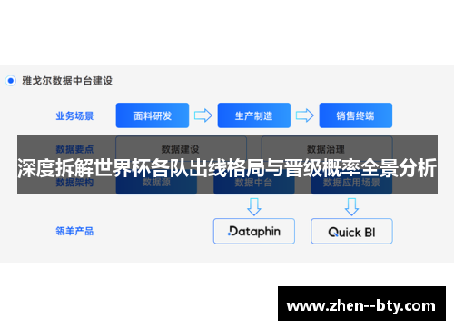 深度拆解世界杯各队出线格局与晋级概率全景分析 深度拆解世界杯各队出线格局与晋级概率全景分析