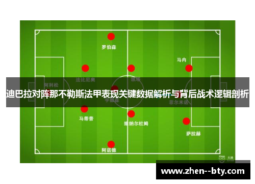 迪巴拉对阵那不勒斯法甲表现关键数据解析与背后战术逻辑剖析 迪巴拉对阵那不勒斯法甲表现关键数据解析与背后战术逻辑剖析